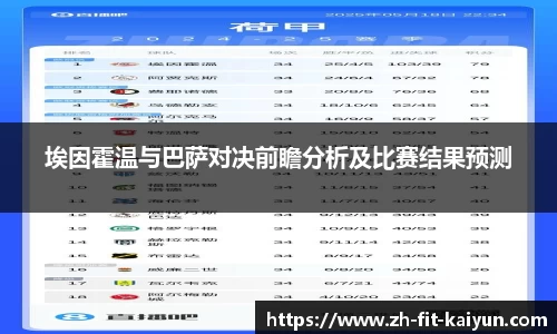 埃因霍温与巴萨对决前瞻分析及比赛结果预测