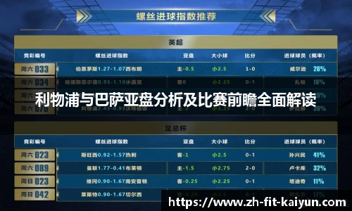 利物浦与巴萨亚盘分析及比赛前瞻全面解读