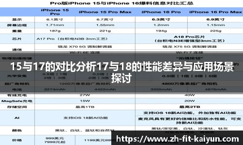 15与17的对比分析17与18的性能差异与应用场景探讨