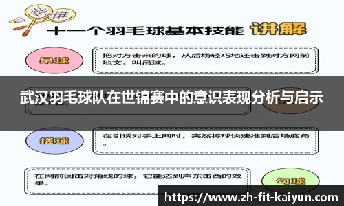 武汉羽毛球队在世锦赛中的意识表现分析与启示