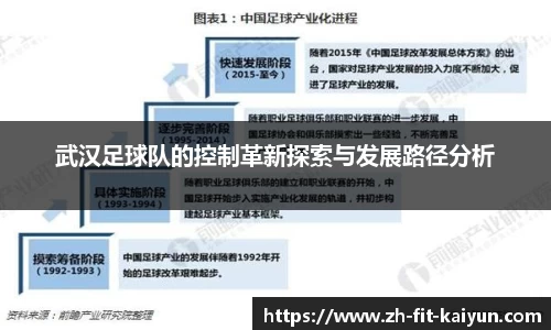 武汉足球队的控制革新探索与发展路径分析