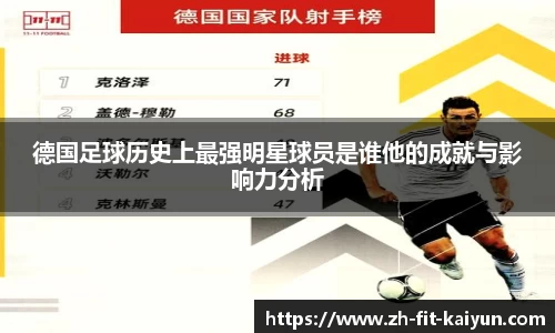 德国足球历史上最强明星球员是谁他的成就与影响力分析